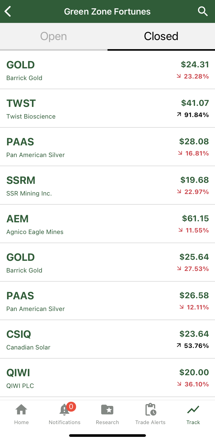 Screenshot of the Money & Markets mobile app project screen.